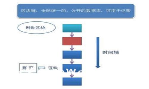 如何查看和管理tpWallet余额:完整指南