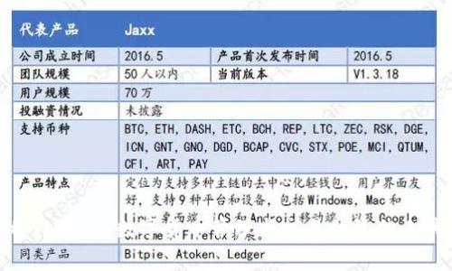 tpWallet:数字货币管理与交易的最佳工具