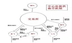 揭秘区块链钱包中的蜜蜂图案及其象征意义