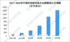 如何下载和使用 ACH 数字货币钱包：全面指南