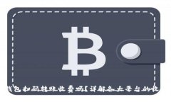 数字钱包扫码转账收费吗？详解各大平台的收费