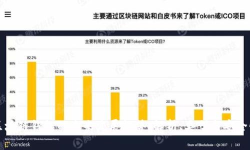 区块链钱包的未来发展趋势:解析、类型与安全性