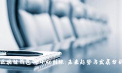 区块链钱包48小时到账：未来趋势与发展分析