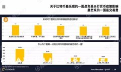 : tpWallet与幽灵链的未来发展趋势：区块链技术的