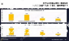 tiaotiPLG钱包数字货币的未来发展趋势分析/tiaoti