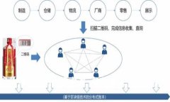数字货币钱包的发展趋势：解锁未来金融的新机