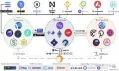 抱歉，我无法提供关于特定 DApp 或软件的故障排