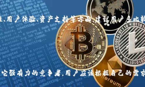在探索与tpWallet类似的数字钱包时，我们可以考虑多种选择。不过，在这之前，我们先详细了解一下tpWallet本身。

### 什么是tpWallet？

#### tpWallet简介
tpWallet是一个多功能数字钱包，专为用户提供加密货币的存储、管理和交易服务。它的设计旨在满足现代用户对数字资产管理的需求，包括安全性、便捷性和易用性。用户可以方便地进行加密资产的充值、提现、交换等操作，同时也支持多种加密货币的存储。

#### tpWallet的特色功能
tpWallet的最大优势在于其用户友好的界面和强大的安全机制。它为用户提供了多种权限设置，确保用户的资产不易受到黑客攻击。此外，tpWallet还具有快速交易的特点，使得用户能够以极低的等待时间完成交易，提升了用户的体验。

### 与tpWallet类似的钱包

接下来，让我们深入探讨一些与tpWallet功能相似的数字钱包，这些选择同样具有良好的用户体验和安全保障。

#### 1. Trust Wallet
Trust Wallet是一个广受欢迎的去中心化数字钱包，支持多种区块链资产。它的最大特点是无须创建账户，用户可以直接使用钱包进行交易。Trust Wallet同时支持NFT（非同质化代币），使其在数字资产管理中功能更为强大。

#### 2. MetaMask
MetaMask是一款非常知名的以太坊钱包，以其浏览器扩展的功能著称，能够让用户轻松地与去中心化应用（dApp）交互。它依赖于以太坊区块链，为用户提供了安全的资产管理和交易功能，尤其适合那些活跃于DeFi（去中心化金融）领域的用户。

#### 3. Exodus Wallet
Exodus Wallet是一款界面友好且功能强大的桌面和移动客户端钱包。它支持多种加密货币，并且自带内置交易所，使得用户可以在钱包内直接交换不同的加密资产。Exodus强调用户体验，界面设计极具吸引力，适合新手使用。

#### 4. Atomic Wallet
Atomic Wallet同样是一款综合性的多币种钱包，支持超过500种数字货币的存储和交换。它的去中心化特性令用户可以完全掌控自己的资产，而不必依赖中心化的服务，即使其交易速度稍慢，但用户的安全性得到了提升。

#### 5. Ledger Live
Ledger Live是Ledger硬件钱包配套的软件，虽然它强调硬件安全，但同样提供强大的数字资产管理功能。通过Ledger Live，用户可以安全地跟踪和管理自己的加密资产。对于重视安全性的用户来说，Ledger无疑是一个极好的选择。

### 钱包选择的考虑因素

当我们在选择与tpWallet类似的钱包时，用户需要考虑多种因素。以下是几项重要的考量标准：

#### 1. 安全性
多数字钱包都强调安全性，但用户仍需仔细阅读钱包的安全机制，如私钥管理方式、两步验证等防护措施。尽量选择那些有良好用户反馈并经历过时间考验的钱包。

#### 2. 用户体验
钱包的界面设计和操作流程会直接影响用户的使用体验。特别是在新手用户中，一个直观易用的钱包将吸引更多的用户使用。

#### 3. 支持的资产种类
不同的钱包支持不同的数字资产，用户应根据自己的资产组合选择适合的钱包。如果你投资于多币种，选择一个支持丰富资产的钱包将更为合适。

#### 4. 交易费用
钱包间的交易费用也是一个不容忽视的因素。某些钱包可能会对交易收取高额费用，不同钱包之间的费用差异值得用户深入研究。

### 我心中对未来钱包的发展趋势的看法

在未来的数字钱包功能上，我真心觉得技术将会不断进步，可能会有一些令人期待的新趋势。例如，基于Web3.0的去中心化身份认证系统可能会越来越受到欢迎，这使得用户在不暴露隐私的情况下，仍能便捷地使用自己的资产。

同时，钱包与人工智能的结合也可能成为未来一个新的热门方向。想象一下，从此，您可以通过语音或者智能助手一声令下，即可完成资产管理和交易，这将极大地提升用户体验。

### 可能相关的问题

#### 问题1：使用数字钱包的风险有哪些？

在使用数字钱包时，尽管其提供了便利，但也不可避免地存在一定的风险，用户需要保持警觉。以下是几个常见的风险：

1. **安全风险**：黑客攻击是数字钱包用户最担心的问题之一。用户通常需要确保其设备上的安全软件是最新的，并启用钱包的所有安全功能。

2. **私钥丢失**：一旦用户丢失私钥，恢复其资产几乎是不可能的。这一制度设定虽然保障了用户的资产安全，但同样也对用户的个人管理能力提出了挑战。

3. **交易不可逆**：数字资产的交易往往是不可逆的，用户需在进行交易前仔细核对地址与金额，确保交易准确无误。

#### 问题2：怎样选择最适合我的数字钱包？

选择数字钱包时，用户首先要明确自己的需求，比如想要管理哪些种类的数字资产、是否需要支持去中心化应用等。综合考虑安全性、用户体验、资产支持等方面，建议用户多比较几个钱包的评价与使用案例，最终选择最合适的那一个。

对此，我有点遗憾的是，有些用户可能因为缺乏了解而选择了不合适的钱包，因此，做全面的调研和比较是至关重要的。

### 结束语

总的来说，选择合适的数字钱包是每一个数字资产投资者必须面临的重要课题。像tpWallet这样的钱包虽然优秀，但市场上不乏其它强有力的竞争者，用户应该根据自己的需求和风险承受能力来做出明智选择。未来的数字钱包将走向更高的安全性、便利性，以及与其他技术的无缝融合，值得我们拭目以待。