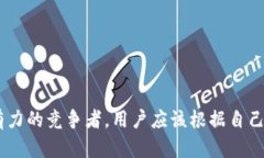在探索与tpWallet类似的数字钱包时，我们可以考虑