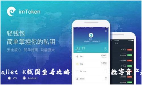 tpWallet K线图查看攻略:全方位掌握数字资产趋势