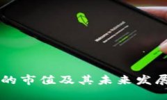 tpWallet的市值及其未来发展趋势分析