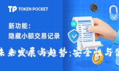 缅甸加密钱包的未来发展与趋势：安全性与便携
