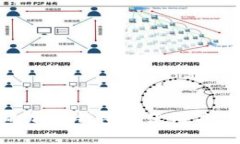 需要请您确认一下您需要的具体内容是什么？是