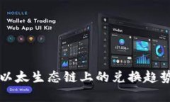 tpWallet在以太生态链上的兑换趋势与未来发展